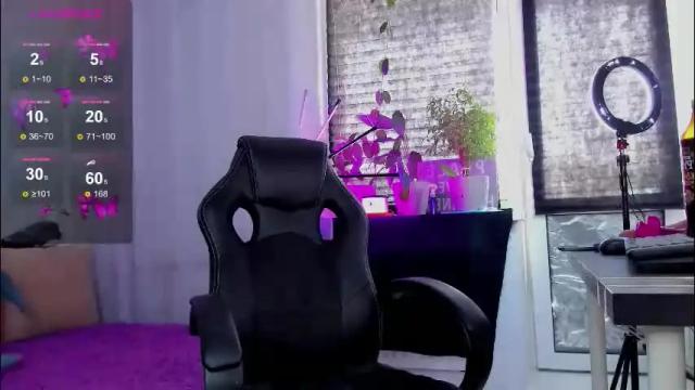 Thumbnail 2, silverfoxxxxy's Stream at Chaturbate, 2 months ago