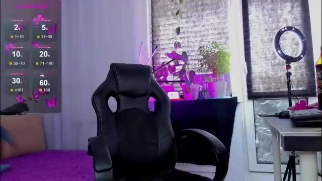 Image 6 of silverfoxxxxy Stream on Chaturbate on 2 months ago