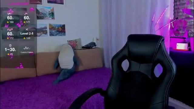 Image 11 of silverfoxxxxy Stream on Chaturbate on 1 month ago