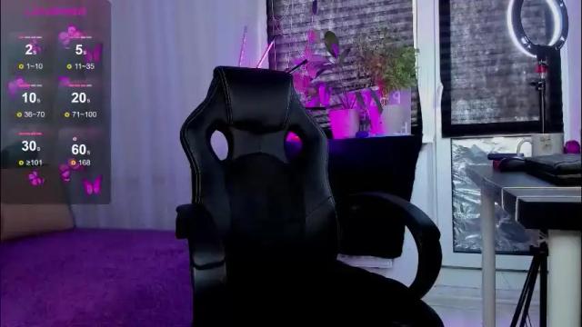 Image 3 of silverfoxxxxy Stream on Chaturbate on 1 month ago