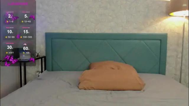 Image 11 of silverfoxxxxy Stream on Chaturbate on 3 days ago
