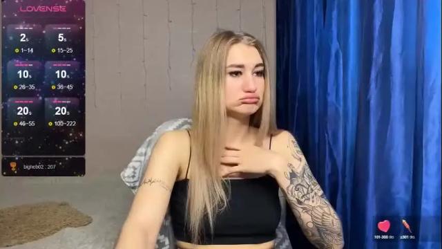 Image 6 of silvia_sugarr Stream on Chaturbate on 1 month ago