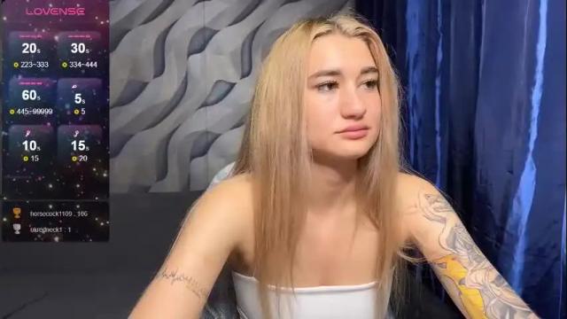 Image 3 of silvia_sugarr Stream on Chaturbate on 1 month ago
