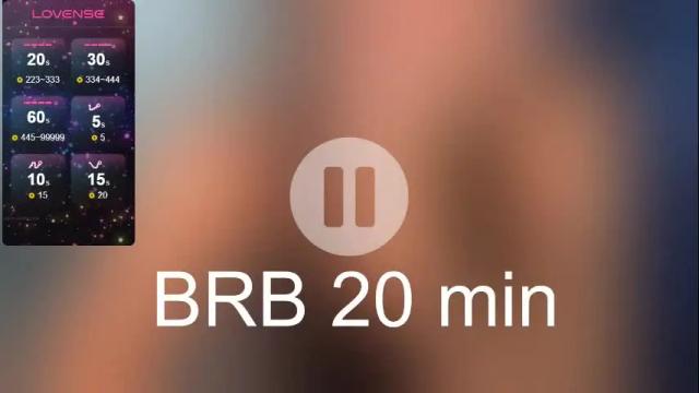Thumbnail 1, silvia_sugarr's Stream at Chaturbate, 1 month ago