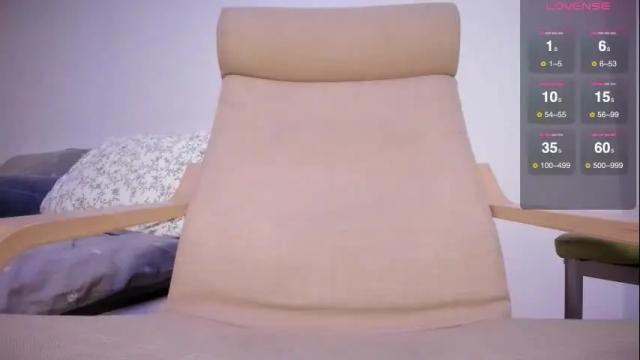 Image 6 of simply_sasha Stream on Chaturbate on 1 month ago