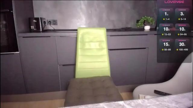 Image 12 of simply_sasha Stream on Chaturbate on 1 month ago