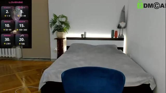 Image 10 of sindy_chiks Stream on Chaturbate on 22 days ago