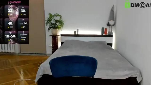 Image 2 of sindy_chiks Stream on Chaturbate on 22 days ago