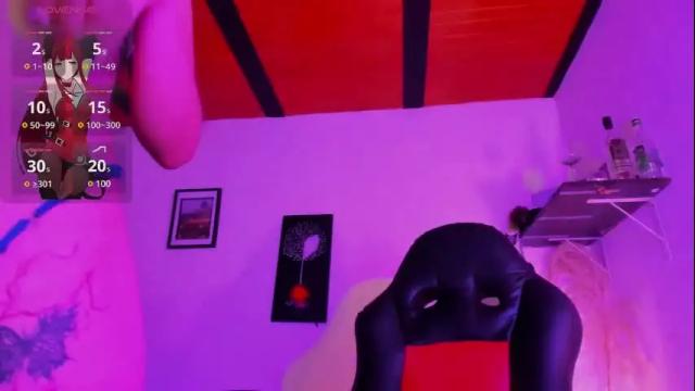 Thumbnail 1, sirax66's Stream at Chaturbate, 6 days ago