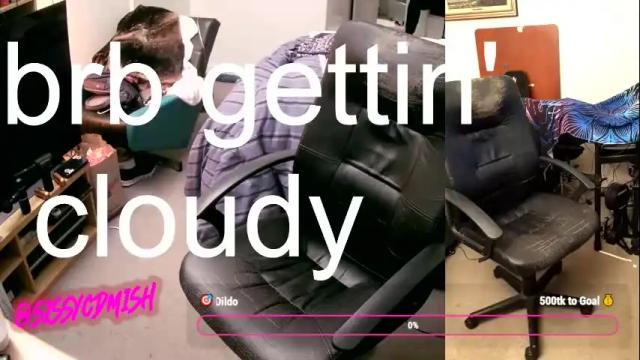 Image 12 of sissycdmish Stream on Chaturbate on 22 days ago