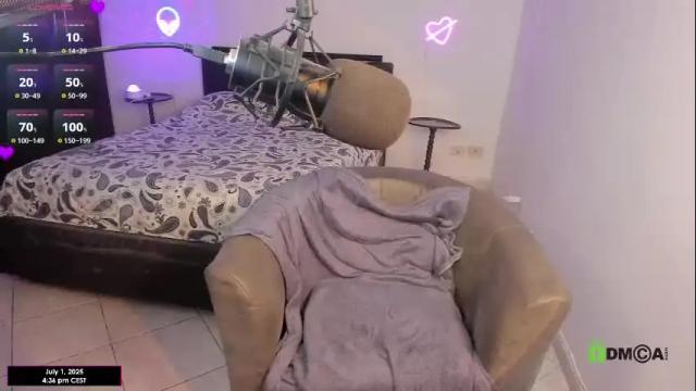 Image 11 of sissylucylove Stream on Chaturbate on 24 days ago