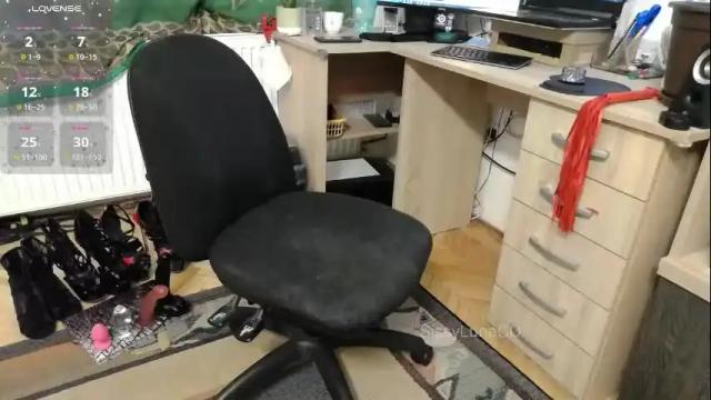 Image 4 of sissylunats Stream on Chaturbate on 27 days ago