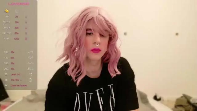 Thumbnail 1, sissymathea's Stream at Chaturbate, 14 months ago