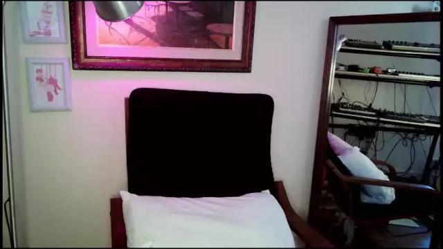 Image 11 of sissyslut4201 Stream on Chaturbate on 1 month ago