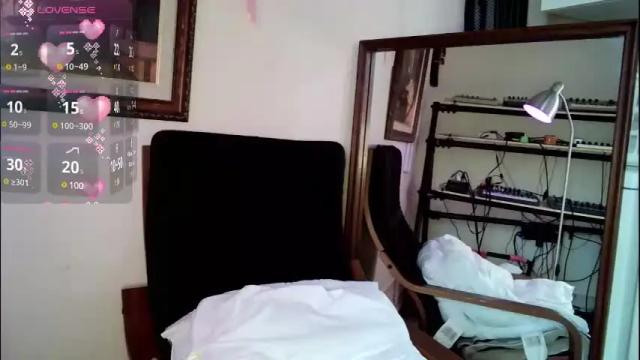 Thumbnail 1, sissyslut4201's Stream at Chaturbate, 28 days ago