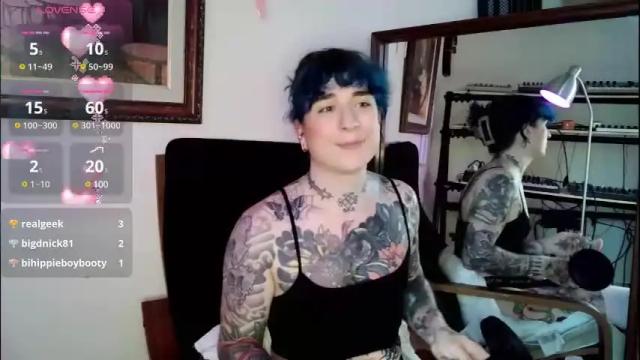 Image 4 of sissyslut4201 Stream on Chaturbate on 1 month ago