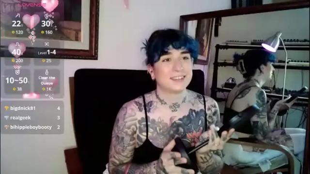 Thumbnail 2, sissyslut4201's Stream at Chaturbate, 28 days ago