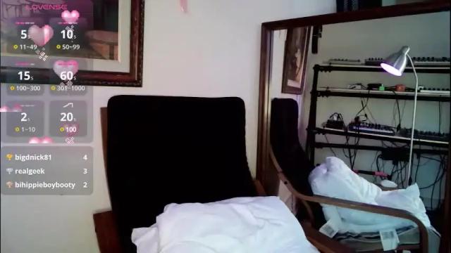 Image 7 of sissyslut4201 Stream on Chaturbate on 1 month ago