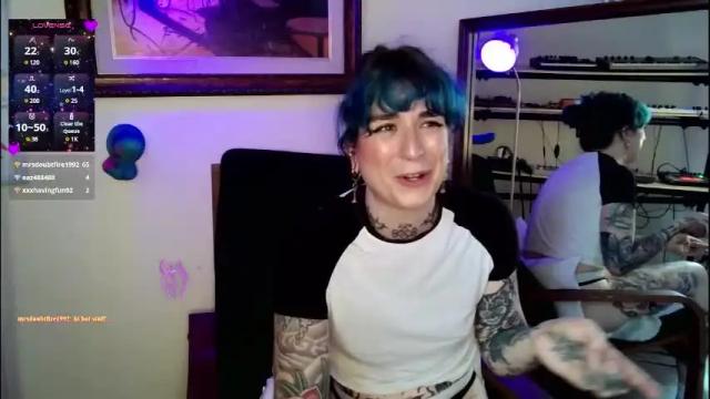 Thumbnail 3, sissyslut4201's Stream at Chaturbate, 8 days ago