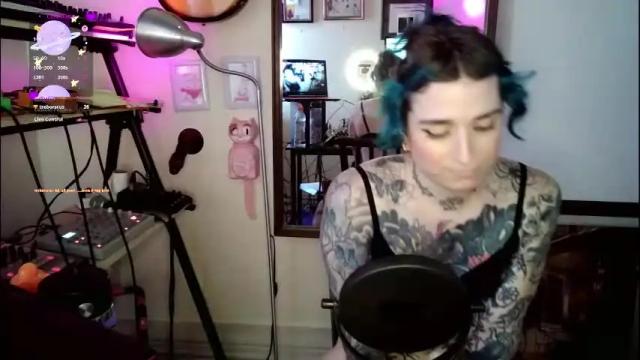 Thumbnail 3, sissyslut4201's Stream at Chaturbate, 10 hours ago