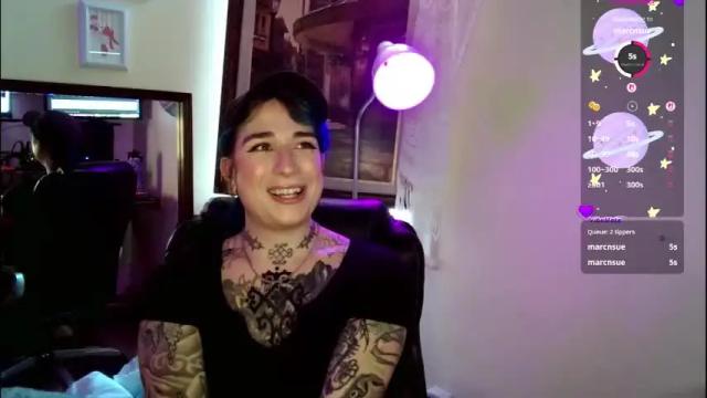 Thumbnail 2, sissyslut4201's Stream at Chaturbate, 2 months ago