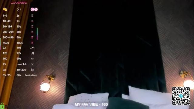 Thumbnail 2, skinny_alice's Stream at Chaturbate, 2 months ago