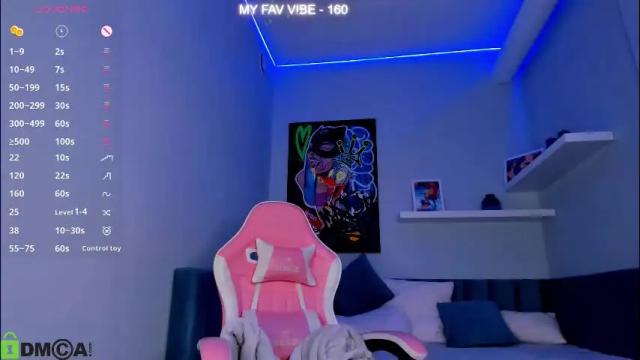 Thumbnail 2, skinny_alice's Stream at Chaturbate, 2 months ago