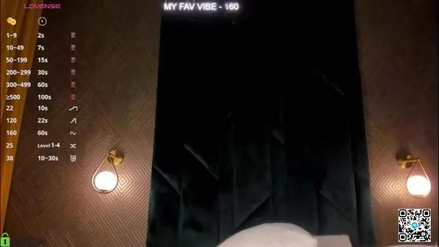 Thumbnail 2, skinny_alice's Stream at Chaturbate, 2 months ago
