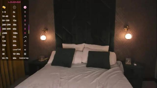 Image 2 of skinny_alice Stream on Chaturbate on 5 days ago
