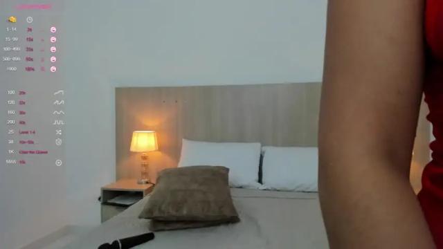 Image 12 of skinny_alizon Stream on Chaturbate on 13 months ago