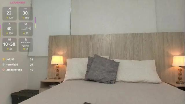 Image 2 of skinny_alizon Stream on Chaturbate on 20 days ago
