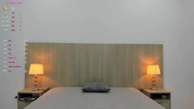 Image 2 of skinny_analia Stream on Chaturbate on 16 months ago