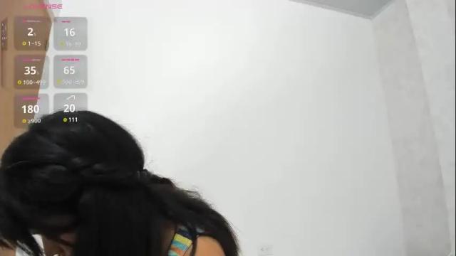 Image 11 of skinny_isabela Stream on Chaturbate on 8 days ago
