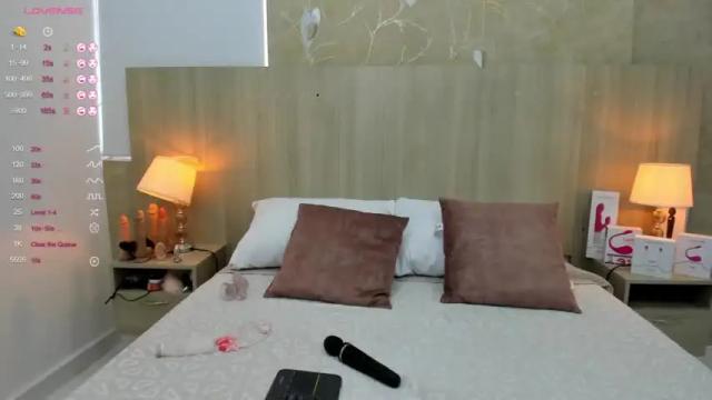 Thumbnail 2, skinny_kayla's Stream at Chaturbate, 14 months ago
