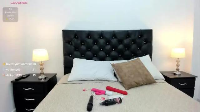 Image 11 of skinny_kayla Stream on Chaturbate on 8 days ago