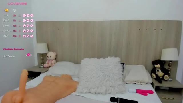 Image 10 of skinny_laura Stream on Chaturbate on 21 months ago