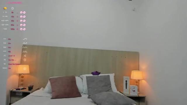 Image 4 of skinny_lilly Stream on Chaturbate on 12 months ago