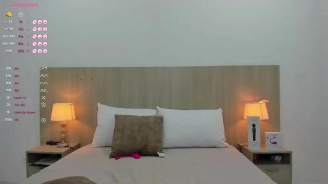 Image 11 of skinny_lilly Stream on Chaturbate on 12 months ago