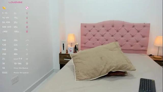 Image 10 of skinny_lilly Stream on Chaturbate on 27 days ago