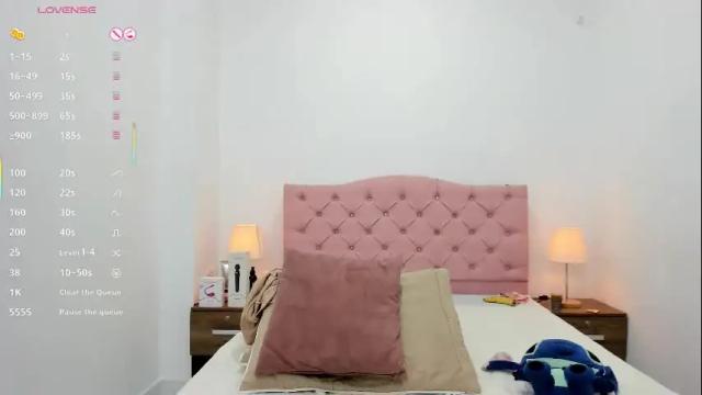Image 2 of skinny_lilly Stream on Chaturbate on 24 days ago