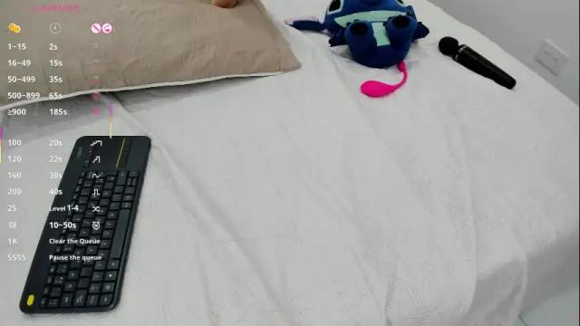 Image 3 of skinny_lilly Stream on Chaturbate on 24 days ago