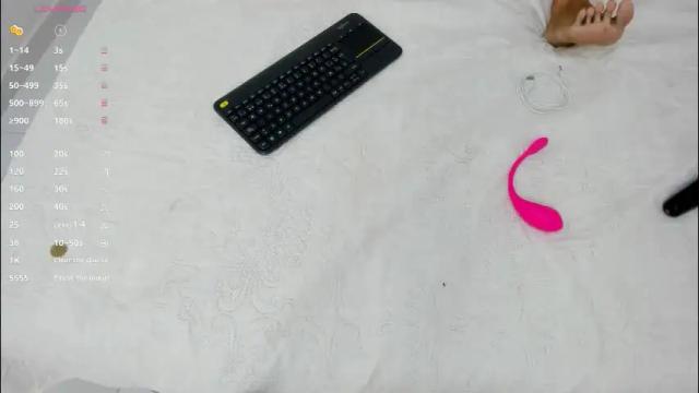 Image 3 of skinny_lilly Stream on Chaturbate on 9 hours ago