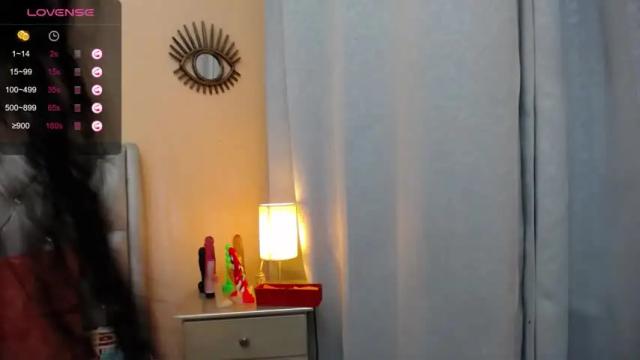 Image 3 of skinny_lina Stream on Chaturbate on 18 months ago