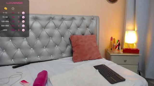 Image 6 of skinny_lina Stream on Chaturbate on 18 months ago