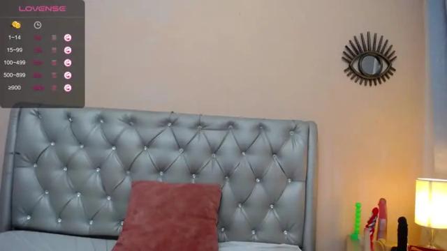 Image 11 of skinny_lina Stream on Chaturbate on 18 months ago