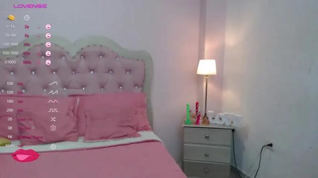 Thumbnail 3, skinny_lina's Stream at Chaturbate, 16 months ago