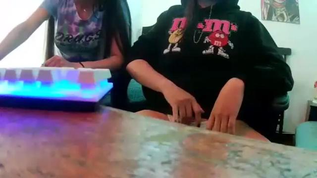 Image 8 of skinny_sexy666 Stream on Chaturbate on 19 months ago