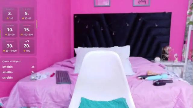 Image 7 of skinnyandcute_ Stream on Chaturbate on 2 months ago