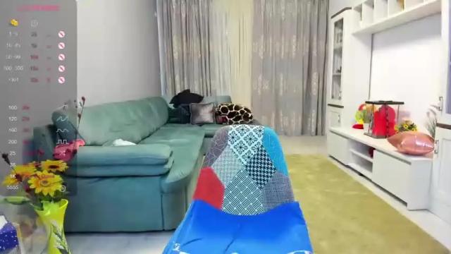 Image 3 of skinnychocolate Stream on Chaturbate on 14 months ago