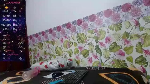 Thumbnail 1, skinnykeity's Stream at Chaturbate, 18 months ago